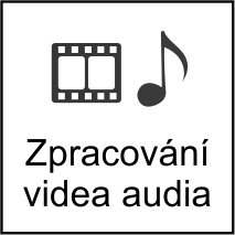 Programy na zpracování videa a audia